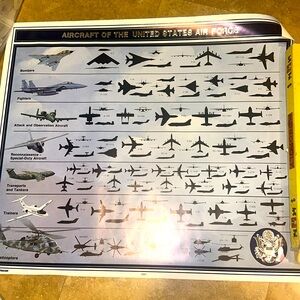 U.S. Air Force rare 1995 aircraft Air Force poster decor boys room